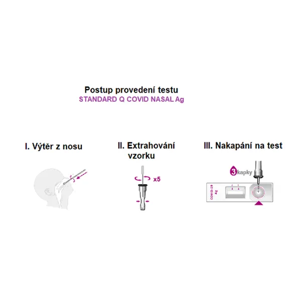 COVID-19 Ag Test Q NASAL (25 testů)