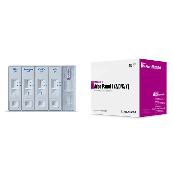 Arbo Panel I (Z/D/C/Y) Test Q (25 testů)