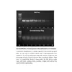 MyTaq DNA Polymerase 500 u