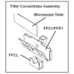 CytoFuge Filter Concentrators (disposable)