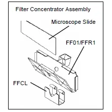 Cytofuge filtrový koncentrátor (opakovatelně použitelný)