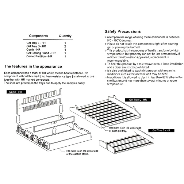 Gel casting set standard