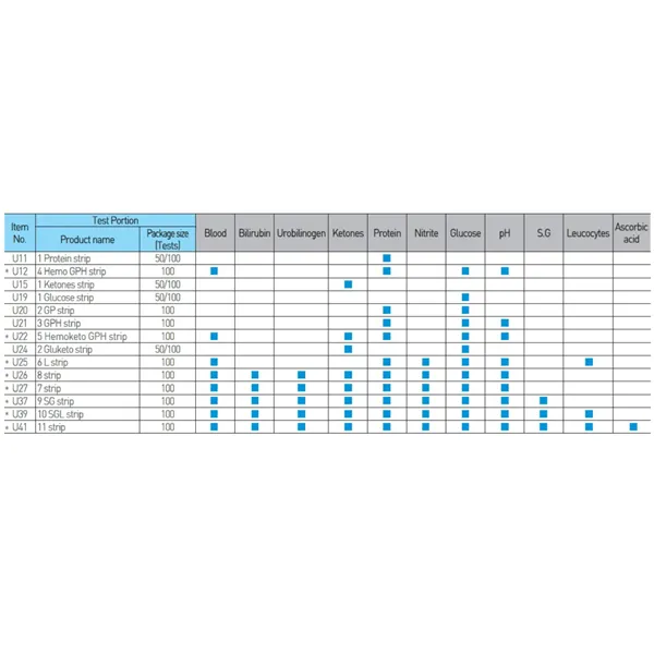 URISCAN 10 SGL